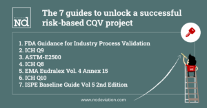 the 7 guides to unlock a successful risk based cqv project no deviation